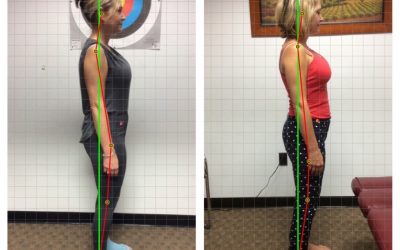 Posture Is The Window To Your Health