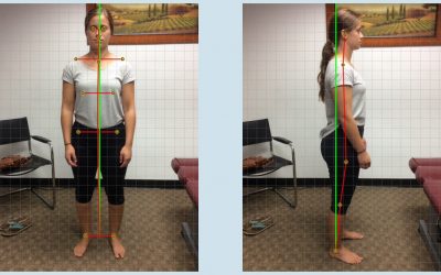 How to Do a Functional Movement Self-Assessment